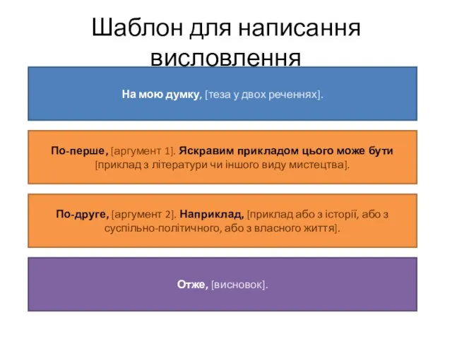 Шаблон для написання висловлення На мою думку, [теза у двох реченнях]. По-перше,