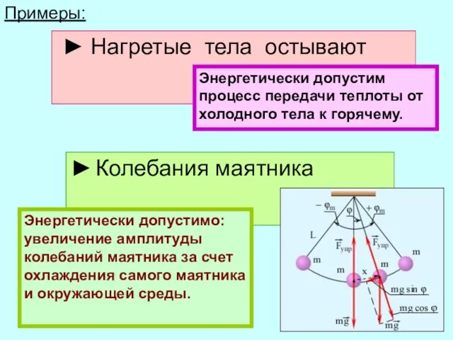 Примеры: ► Нагретые тела остывают ► Колебания маятника Энергетически допустимо: увеличение амплитуды