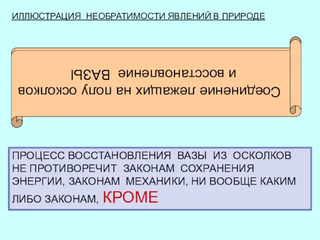 ИЛЛЮСТРАЦИЯ НЕОБРАТИМОСТИ ЯВЛЕНИЙ В ПРИРОДЕ ПРОСМОТР КИНОФИЛЬМА В ОБРАТНОМ НАПРАВЛЕНИИИ «ПАДЕНИЕ ХРУСТАЛЬНОЙ