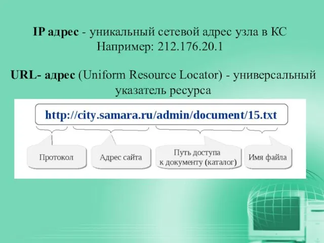 IP адрес - уникальный сетевой адрес узла в КС Например: 212.176.20.1 URL-