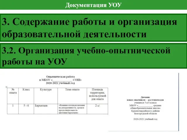 Документация УОУ 3. Содержание работы и организация образовательной деятельности 3.2. Организация учебно-опытнической работы на УОУ