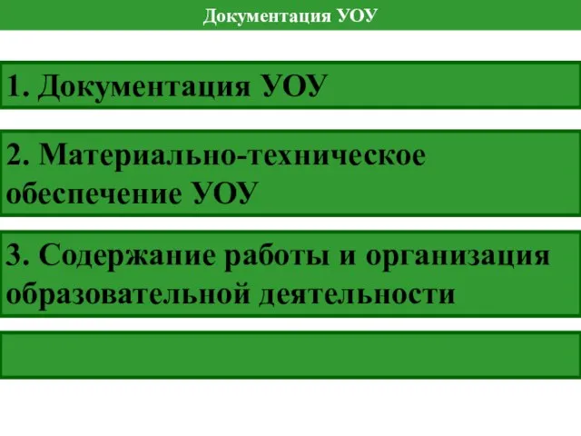 Документация УОУ 1. Документация УОУ 2. Материально-техническое обеспечение УОУ 3. Содержание работы и организация образовательной деятельности