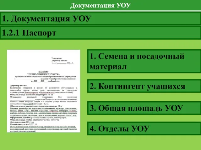 Документация УОУ 1. Документация УОУ 1.2.1 Паспорт 1. Семена и посадочный материал