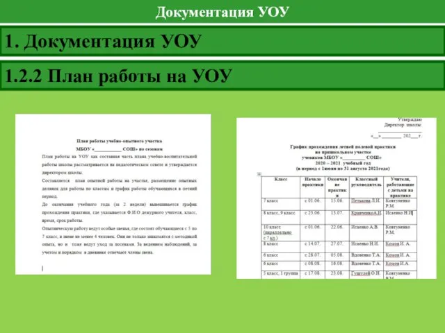 Документация УОУ 1. Документация УОУ 1.2.2 План работы на УОУ