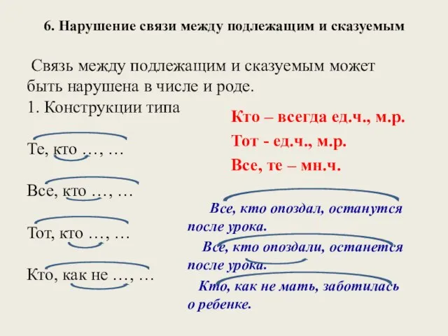 Связь между подлежащим и сказуемым может быть нарушена в числе и роде.