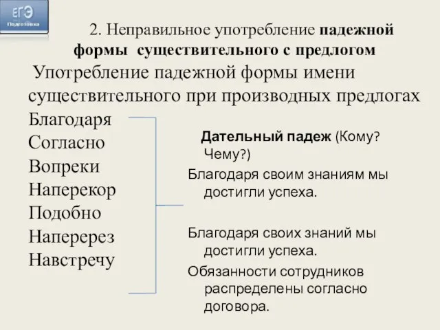 2. Неправильное употребление падежной формы существительного с предлогом Употребление падежной формы имени