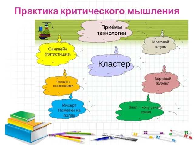 Практика критического мышления