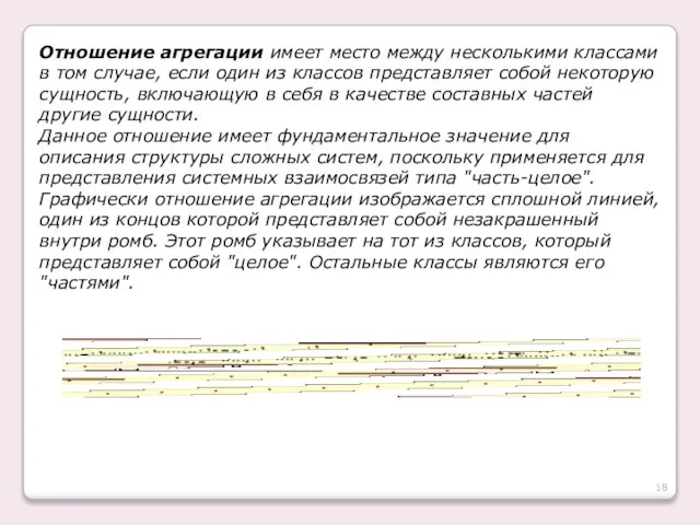 Отношение агрегации имеет место между несколькими классами в том случае, если один