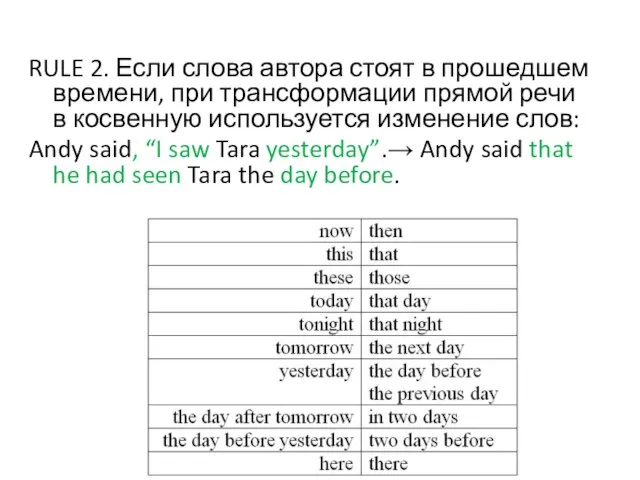 RULE 2. Если слова автора стоят в прошедшем времени, при трансформации прямой