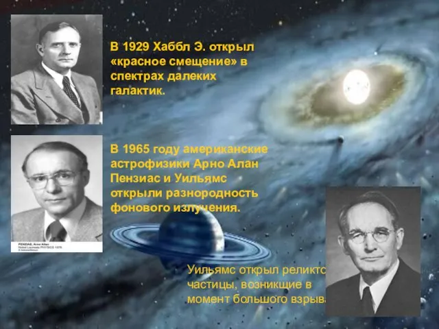 В 1929 Хаббл Э. открыл «красное смещение» в спектрах далеких галактик. В