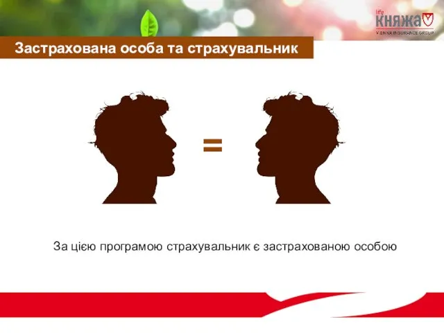 Застрахована особа та страхувальник За цією програмою страхувальник є застрахованою особою =