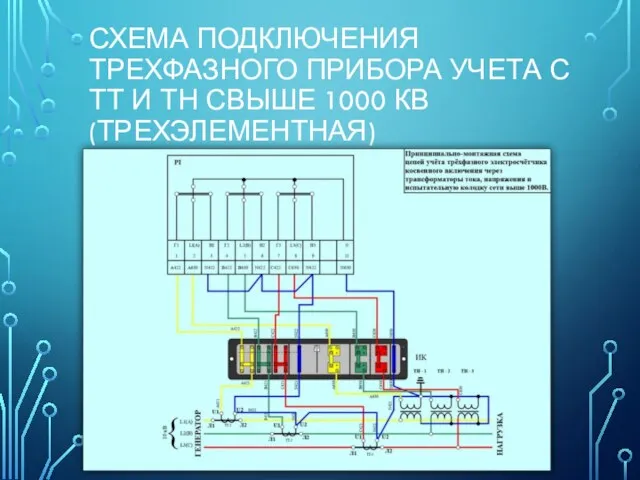 СХЕМА ПОДКЛЮЧЕНИЯ ТРЕХФАЗНОГО ПРИБОРА УЧЕТА С ТТ И ТН СВЫШЕ 1000 КВ (ТРЕХЭЛЕМЕНТНАЯ)