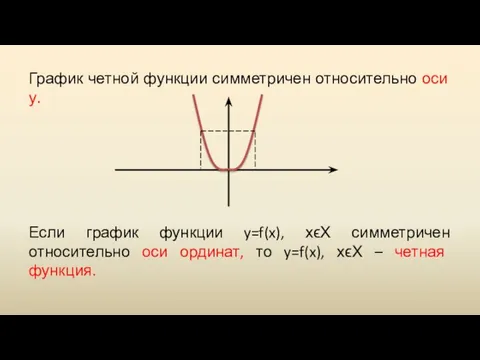 График четной функции симметричен относительно оси у. Если график функции y=f(x), хϵХ