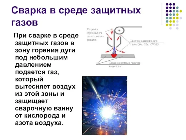 Сварка в среде защитных газов При сварке в среде защитных газов в