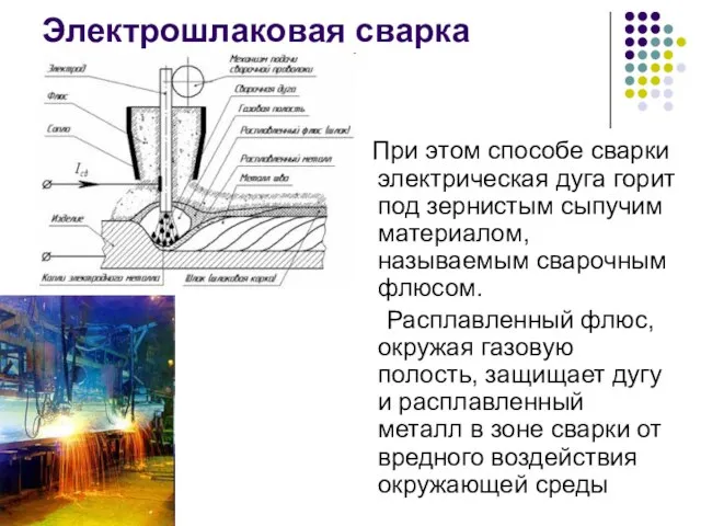 Электрошлаковая сварка При этом способе сварки электрическая дуга горит под зернистым сыпучим