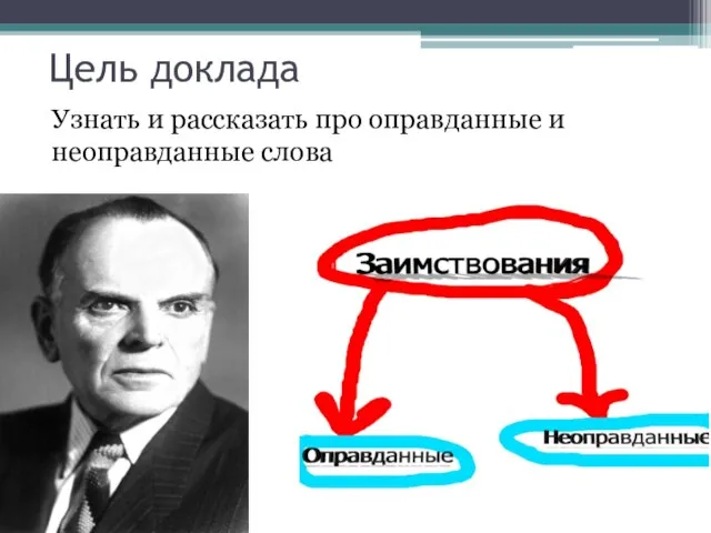 Цель доклада Узнать и рассказать про оправданные и неоправданные слова