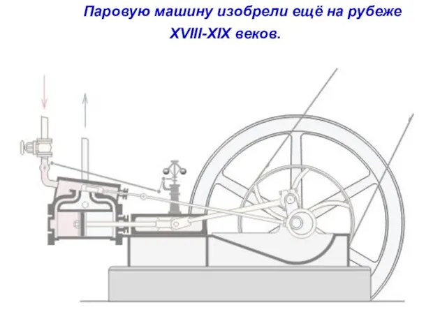 Паровую машину изобрели ещё на рубеже ХVIII-XIX веков.