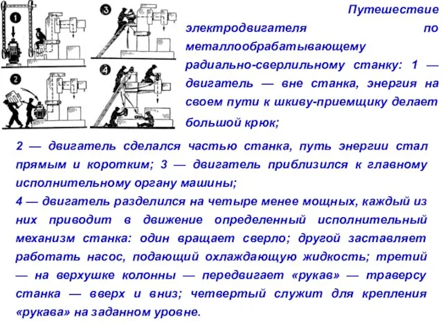 2 — двигатель сделался частью станка, путь энергии стал прямым и коротким;