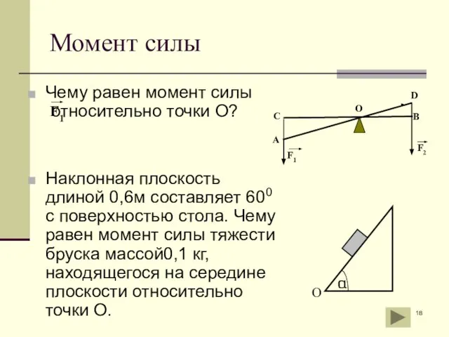 Момент силы Чему равен момент силы относительно точки О? Наклонная плоскость длиной