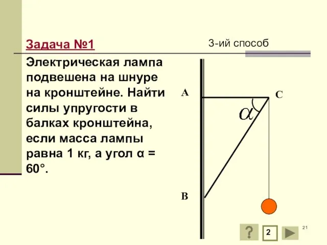 Задача №1 Электрическая лампа подвешена на шнуре на кронштейне. Найти силы упругости