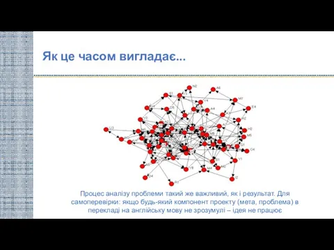 Як це часом вигладає... Процес аналізу проблеми такий же важливий, як і