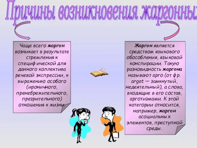 Причины возникновения жаргонных слов Чаще всего жаргон возникает в результате стремления к