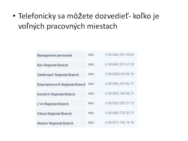 Telefonicky sa môžete dozvedieť- koľko je voľných pracovných miestach