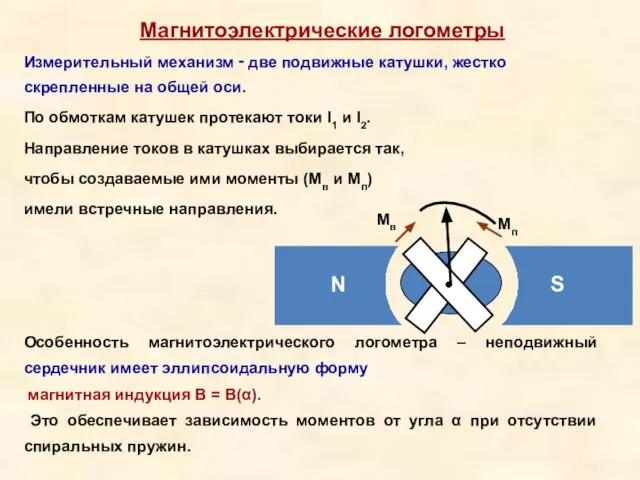 Магнитоэлектрические логометры Измерительный механизм ‑ две подвижные катушки, жестко скрепленные на общей