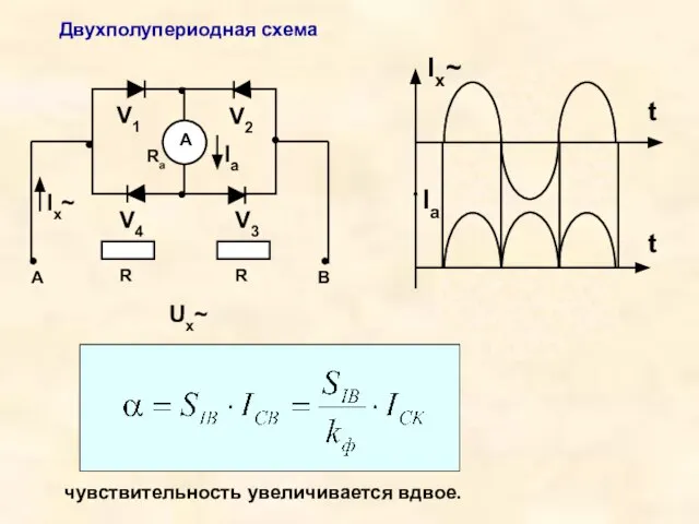 Двухполупериодная схема чувствительность увеличивается вдвое.