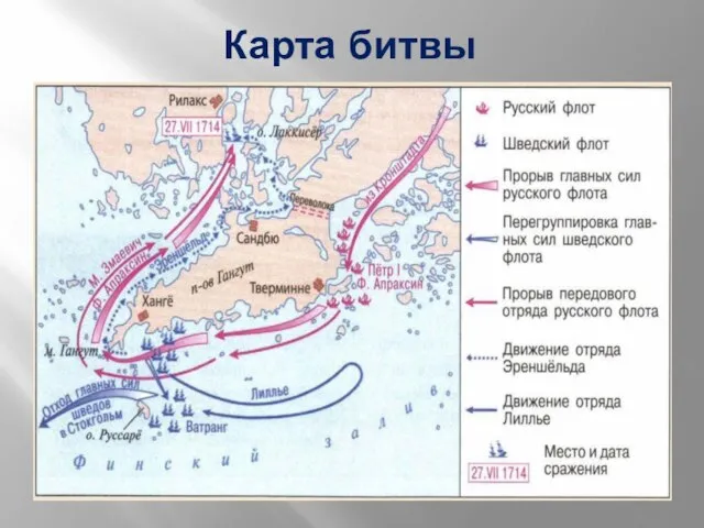 Карта битвы