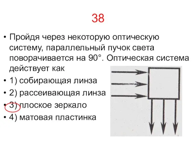 38 Пройдя через некоторую оптическую систему, параллельный пучок света поворачивается на 90°.