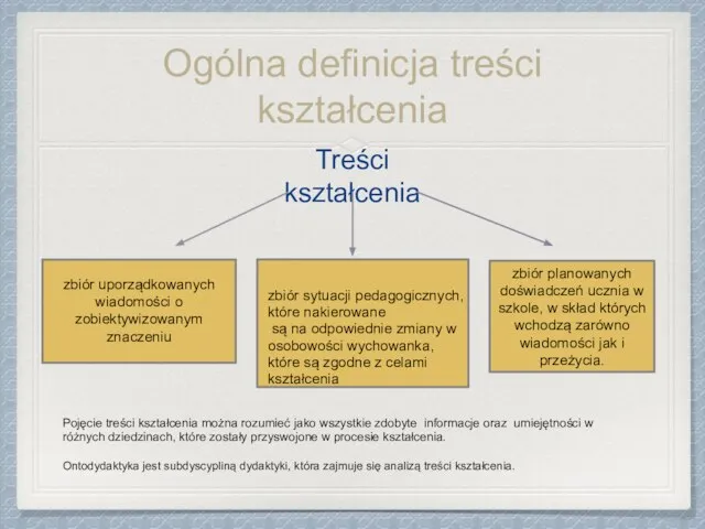 Ogólna definicja treści kształcenia Pojęcie treści kształcenia można rozumieć jako wszystkie zdobyte