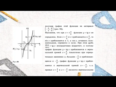 СВОЙСТВА ФУНКЦИИ Y=TGX И ЕЁ ГРАФИК