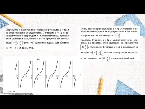 СВОЙСТВА ФУНКЦИИ Y=TGX И ЕЁ ГРАФИК