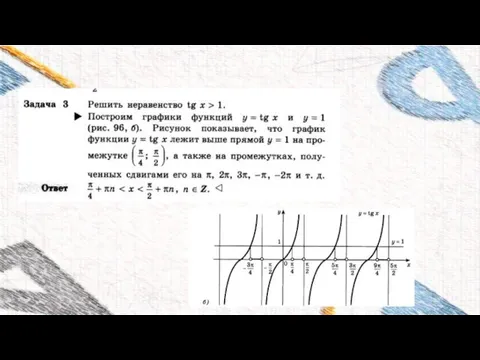 СВОЙСТВА ФУНКЦИИ Y=TGX И ЕЁ ГРАФИК