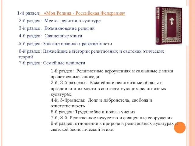 1-й раздел: «Моя Родина - Российская Федерация» 2-й раздел: Место религии в