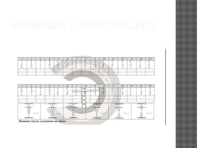НАЧИНАЕМ С ПРОСТЕЙШЕГО