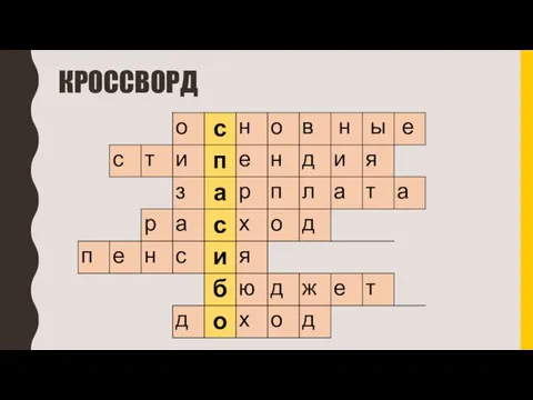 КРОССВОРД