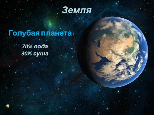 Земля 70% вода 30% суша Голубая планета