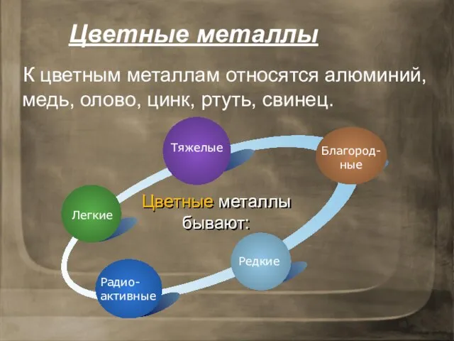 Цветные металлы К цветным металлам относятся алюминий, медь, олово, цинк, ртуть, свинец.