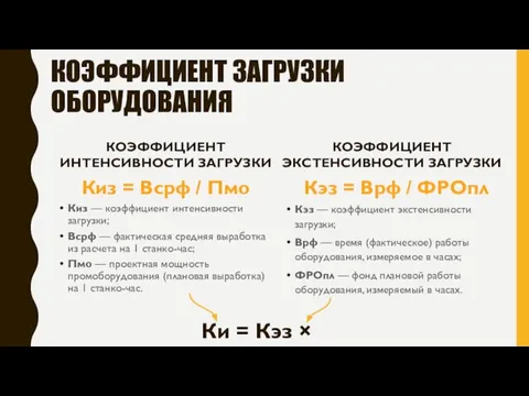 КОЭФФИЦИЕНТ ЗАГРУЗКИ ОБОРУДОВАНИЯ КОЭФФИЦИЕНТ ИНТЕНСИВНОСТИ ЗАГРУЗКИ Киз = Всрф / Пмо Киз