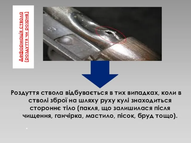 Деформація ствола (роздуття чи розрив) Роздуття ствола відбувається в тих випадках, коли