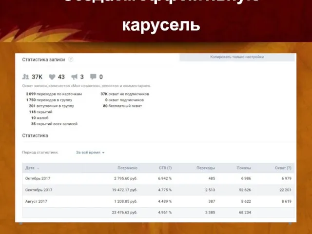 Создаем эффективную карусель