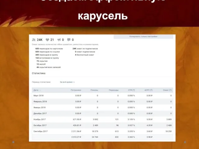 Создаем эффективную карусель