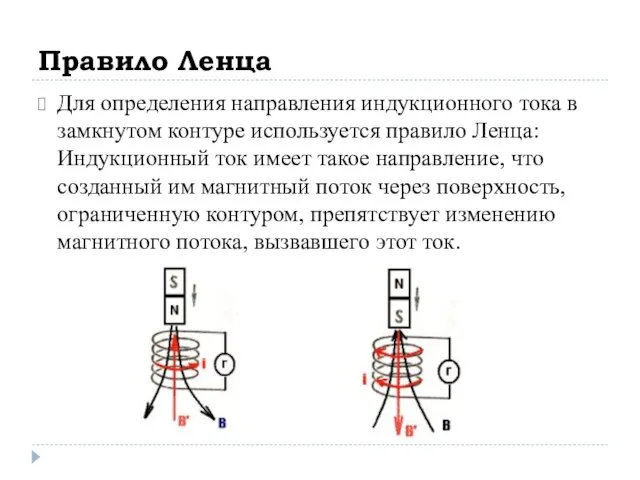 Правило Ленца Для определения направления индукционного тока в замкнутом контуре используется правило