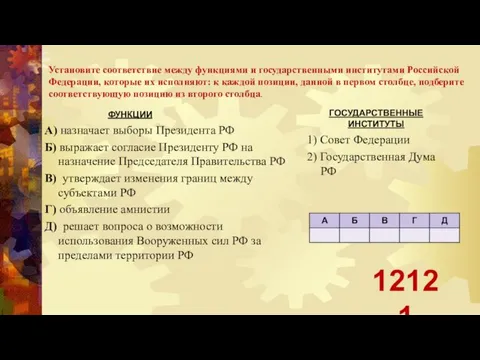 Установите соответствие между функциями и государственными институтами Российской Федерации, которые их исполняют: