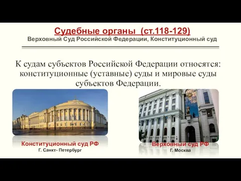 Судебные органы (ст.118-129) Верховный Суд Российской Федерации, Конституционный суд К судам субъектов