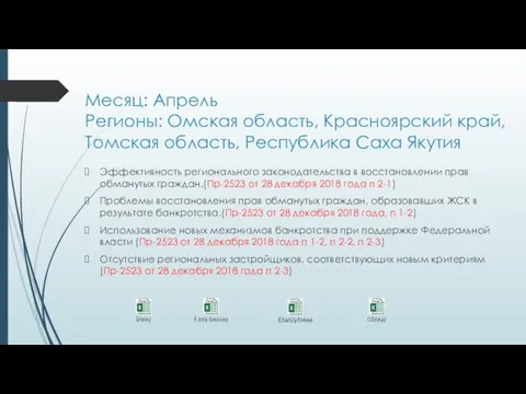 Месяц: Апрель Регионы: Омская область, Красноярский край, Томская область, Республика Саха Якутия