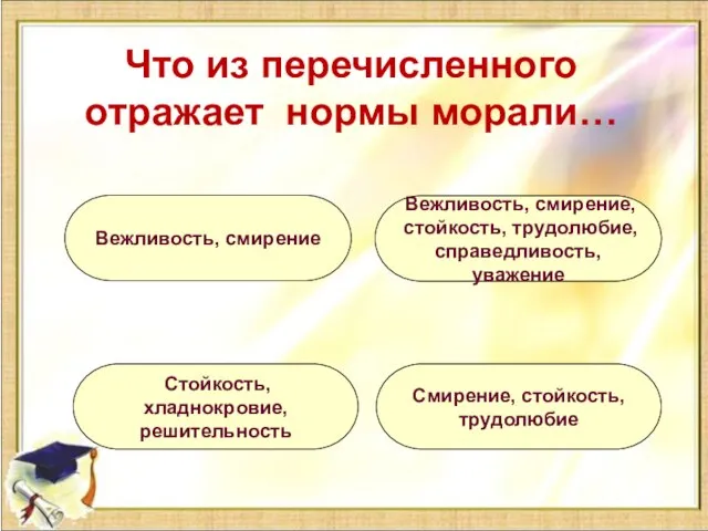 Что из перечисленного отражает нормы морали… Вежливость, смирение, стойкость, трудолюбие, справедливость, уважение