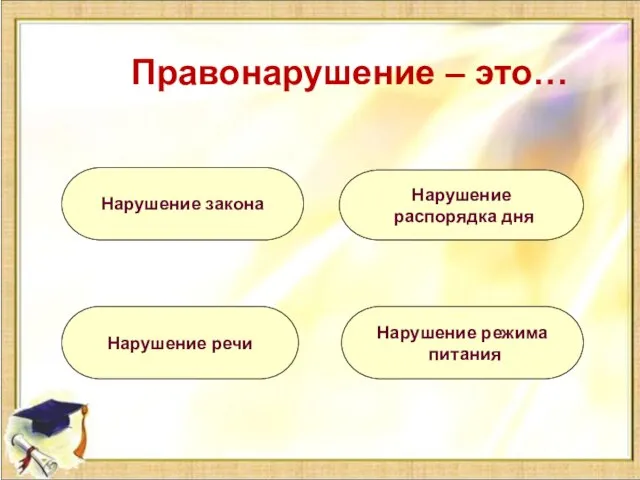 Правонарушение – это… Нарушение закона Нарушение распорядка дня Нарушение речи Нарушение режима питания